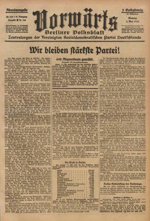 Zur Seitenansicht