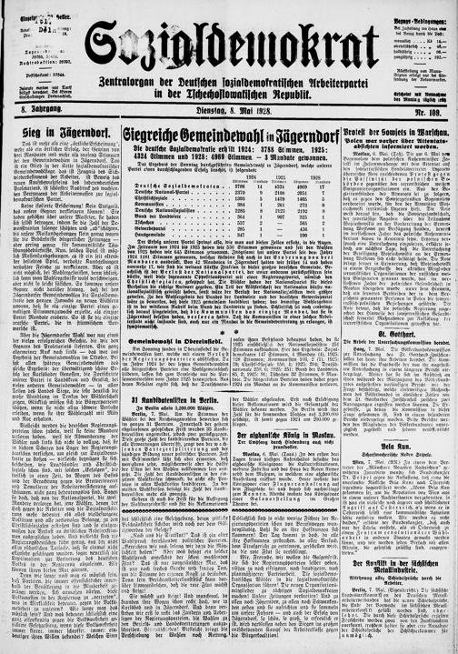 Zur Seitenansicht