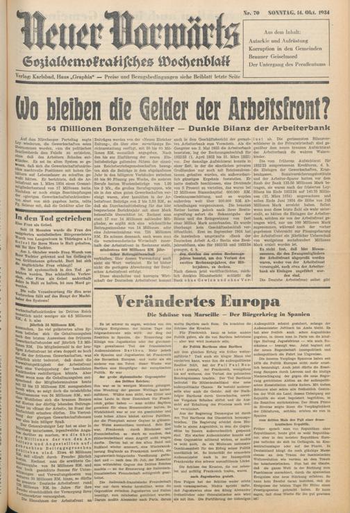 Zur Seitenansicht
